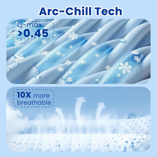 Detalle de Topcee Cooling Blanket (90"x90") Queen Size Arc-chill Cooling Fiber for Hot Sleepers