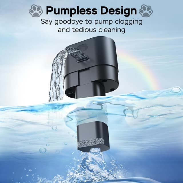 Detalle 2 de BoriYa pumpefreier Katzentrinkbrunnen 3.2L Kabellos 5000mAh