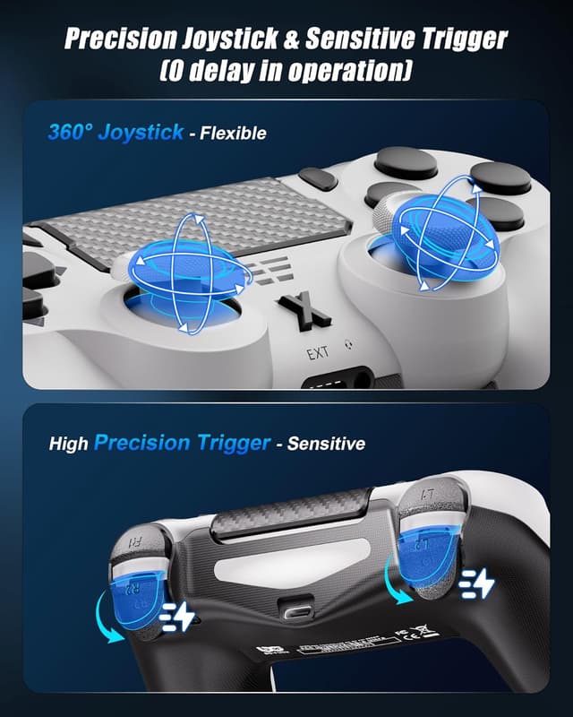 Detalle 2 de RUIZHI Wireless Controller für PS4 (inkl. Turbo, Dual-Vibration, 6-Achsen-Gyro) – für PC/PS4 Pro/PS4 Slim, Weiß (1 Pack)