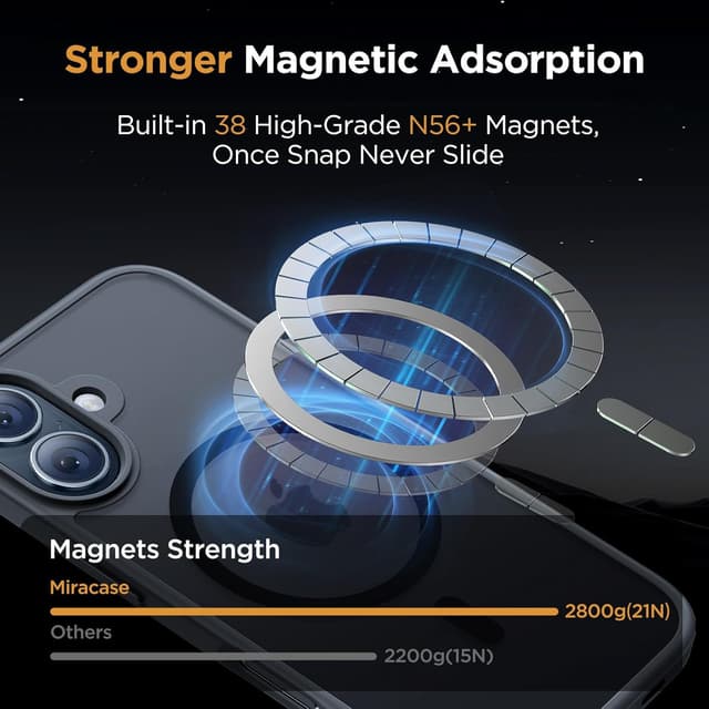 Detalle 2 de Miracase iPhone 17 Case with MagSafe 9H+ Screen Protector 🛡