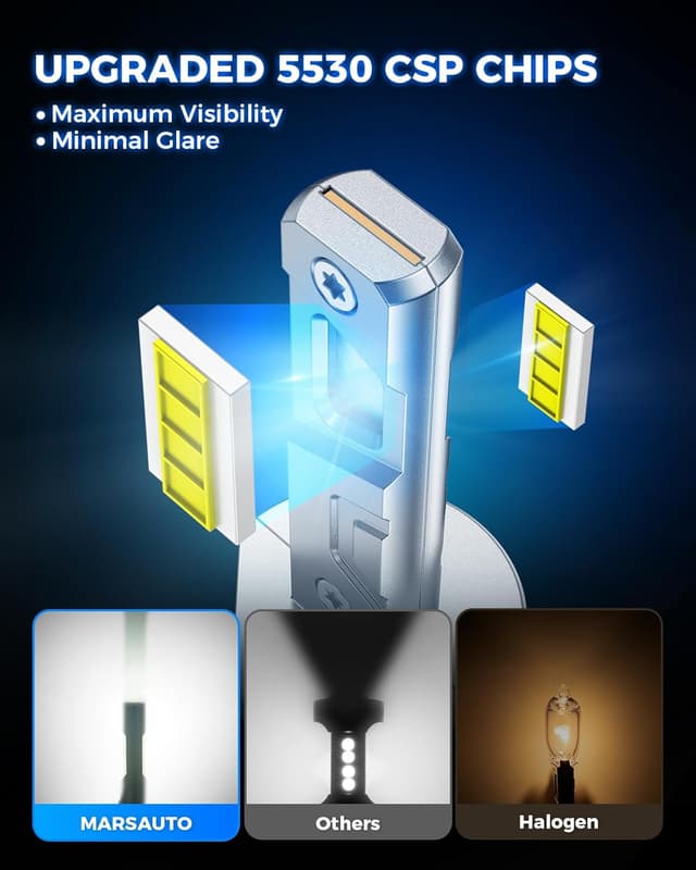 Detalle 2 de Marsauto H1 Fog Light Bulb (MF2) 6500K 1:1 LED for Fog, Side Marker & Parking Light Combos