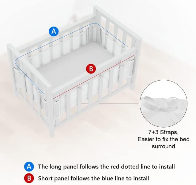 Detalle de Vicloon Cot Bumper Mesh Liner, 2 pack