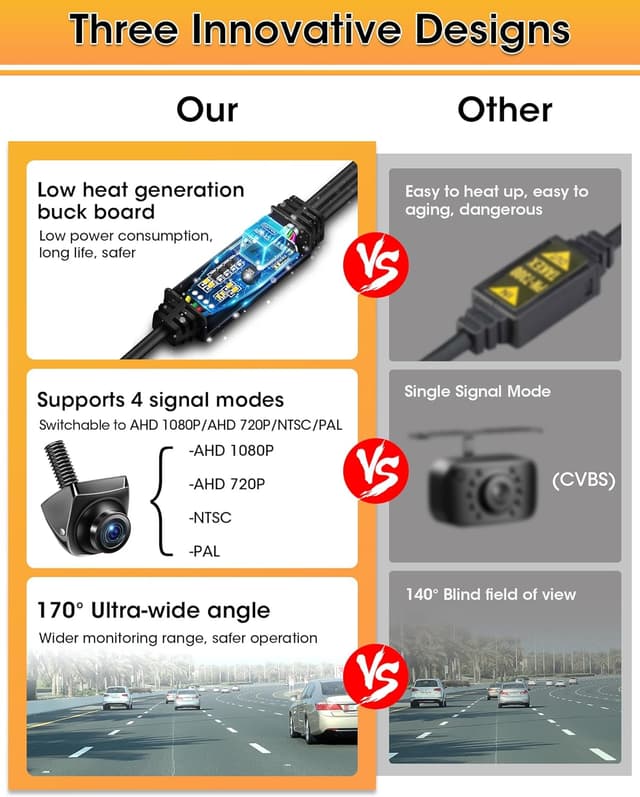 Thumbnail 3 de Cámara marcha atrás 170° 4 modos AHD/NTSC/PAL