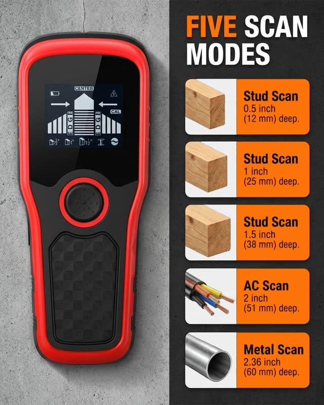 Detalle de Wenleer 5-in-1 stud finder, 5-in-1 detection