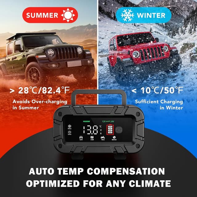 Thumbnail 5 de 20Amp Car Battery Charger 12V/24V 20A for Cars