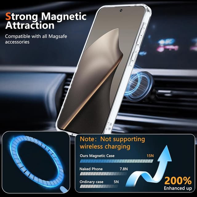 Detalle de XTCASE Coque magnétique pour Xiaomi 15T 5G compatible MagSafe, transparente avec bumper TPU antichoc