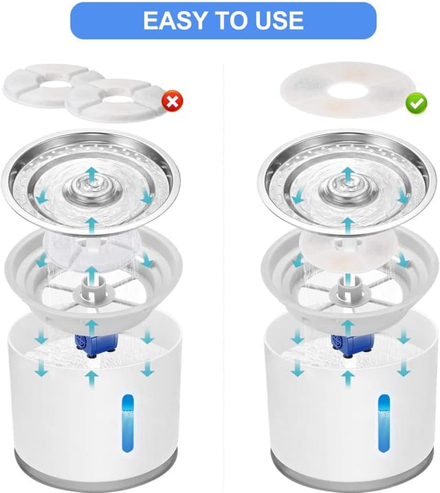 Thumbnail 6 de SAIERTE Cat Water Filter Cartridges 8 Pack