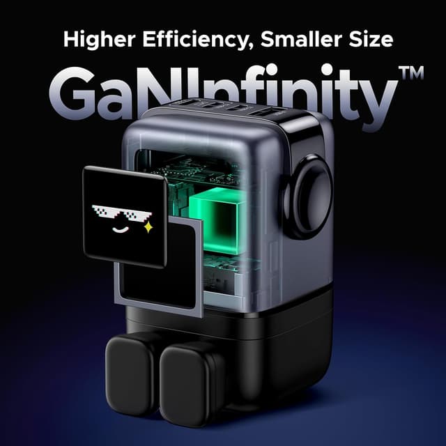 Detalle de UGREEN Uno 100W USB C GaN Charger