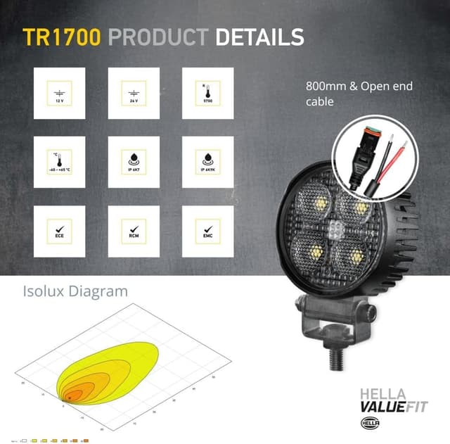 Detalle 2 de HELLA Valuefit LED-faro da lavoro 1G0 357 111-002 (Valuefit TR1700) 24/12V