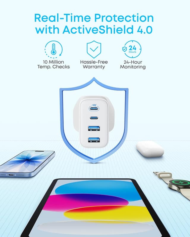 Thumbnail 5 de Anker Zolo USB C Charger Block 50W 4-Port