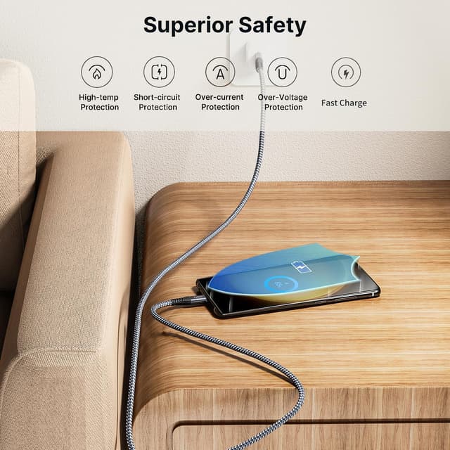 Detalle 1 de Txtcu Long USB C Cable 5m USB Type‑C Braided Cable