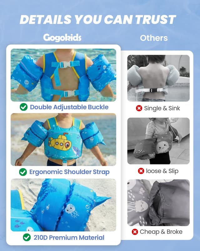 Detalle de Gogokids 2-in-1 Toddler Swim Vest Pool Floaties (CPC certified) for 24–66 lbs