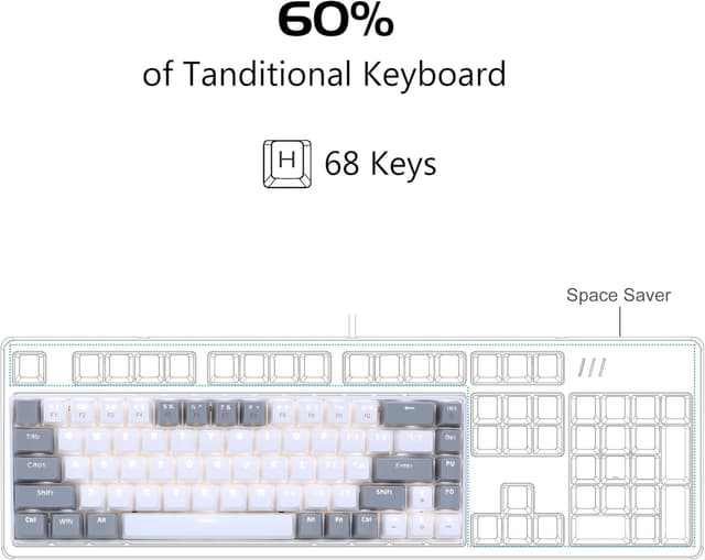 Detalle de MageGee Portable 60% Mechanical Keyboard 68 keys