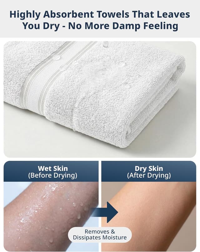 Detalle de Lane Linen 100% Cotton Zero-Twist 4-Pack Bath Towels (28"x54") in White