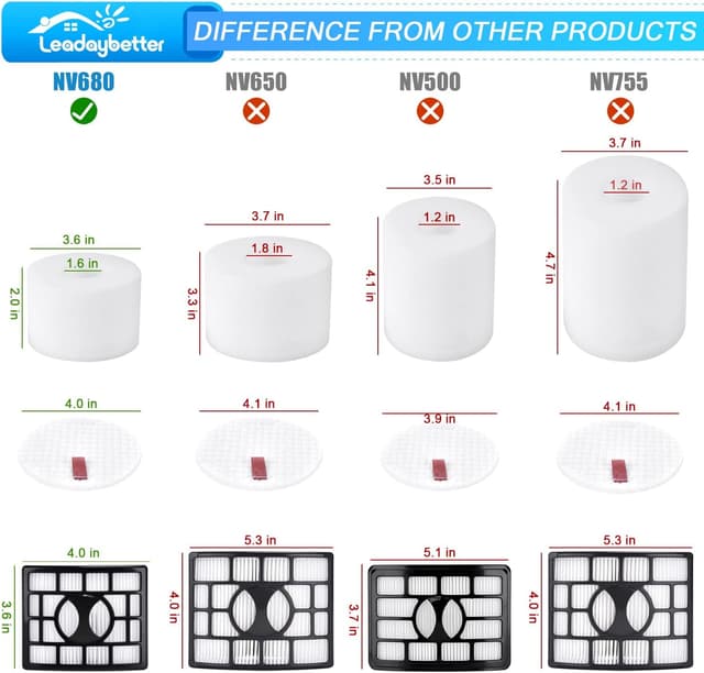 Detalle de Leadaybetter NV801ukt HEPA filter replacement for Shark Rotator Powered Lift-Away vacuum