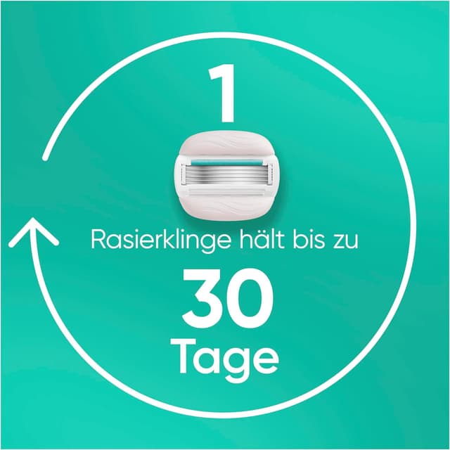 Thumbnail 5 de Gillette Venus Pro ComfortGlide Sensitive 6 Klingen