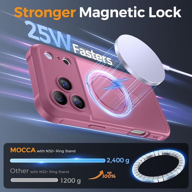 Detalle 2 de MOCCA Design for iPhone 17 Pro Case with MagSafe, Invisible Magnetic Ring Stand & Military Drop Protection (Lavender Purple)