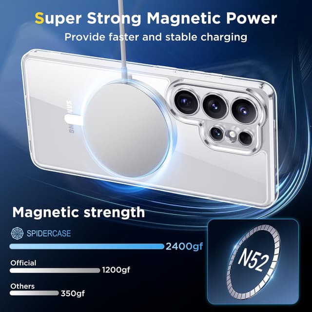 Detalle 2 de SPIDERCASE Magnetic Case for Samsung Galaxy S26 Ultra with Tempered Glass Screen Protector