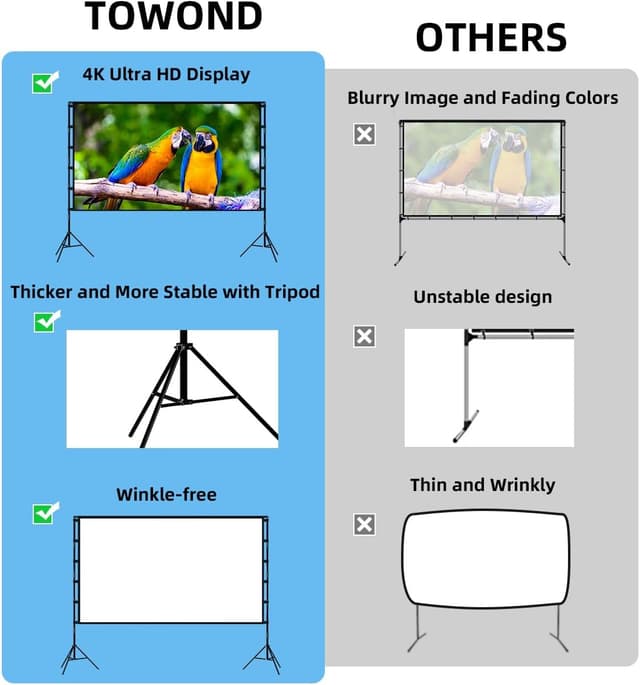 Detalle de TOWOND Projektor-Leinwand 120 Zoll mit Ständer