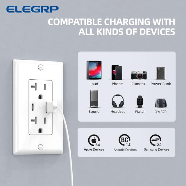 Detalle 1 de ELEGRP USB Wall Outlets 20A