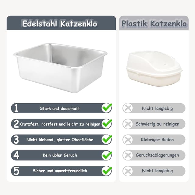 Thumbnail 2 de Edelstahl Katzenklo 50×35×15 cm 🐾