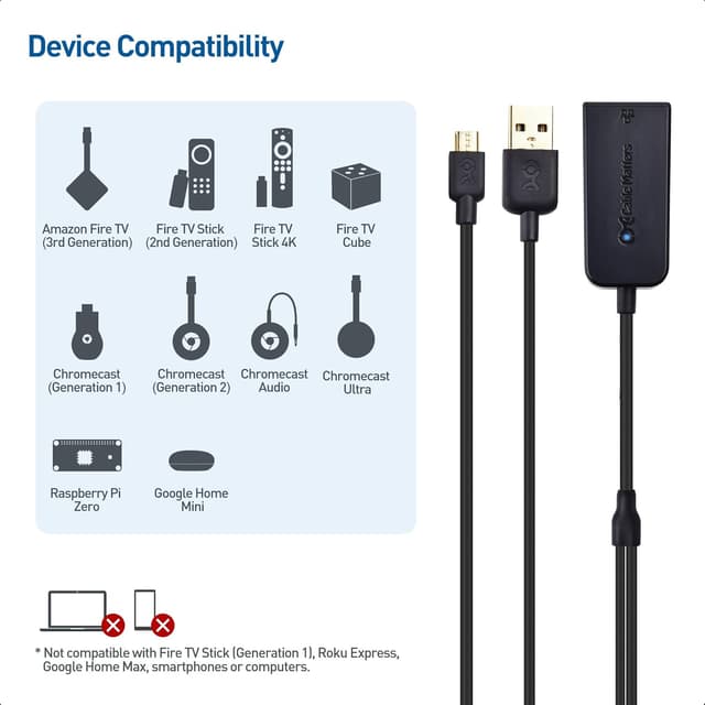Detalle de Cable Matters Micro USB Ethernet Adapter