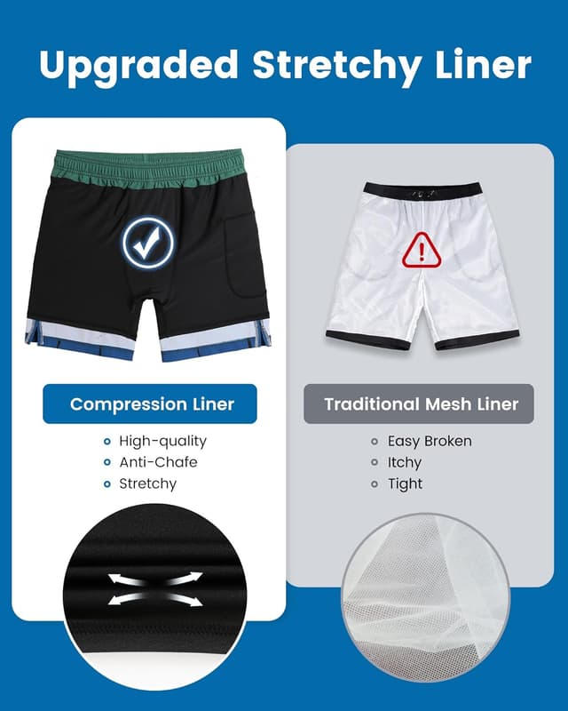 Thumbnail 4 de MaaMgic 2-in-1 Badeshorts Herren mit 4-Wege-Stretch