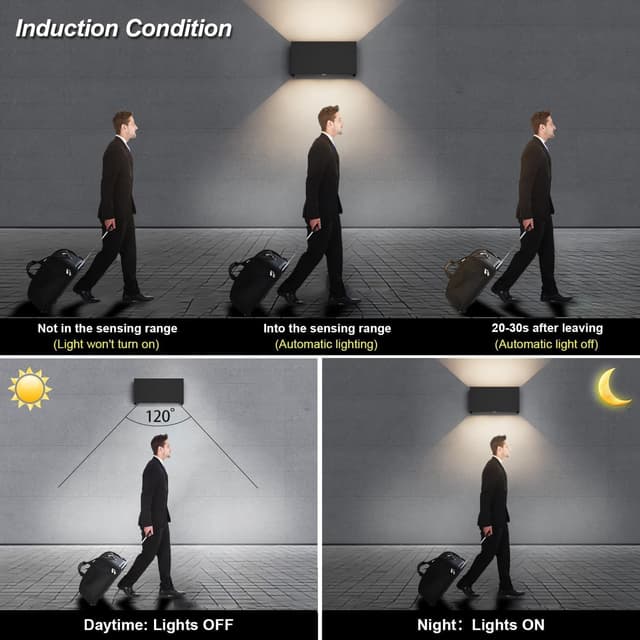 Detalle 2 de Klighten 24W applique détecteur de mouvement