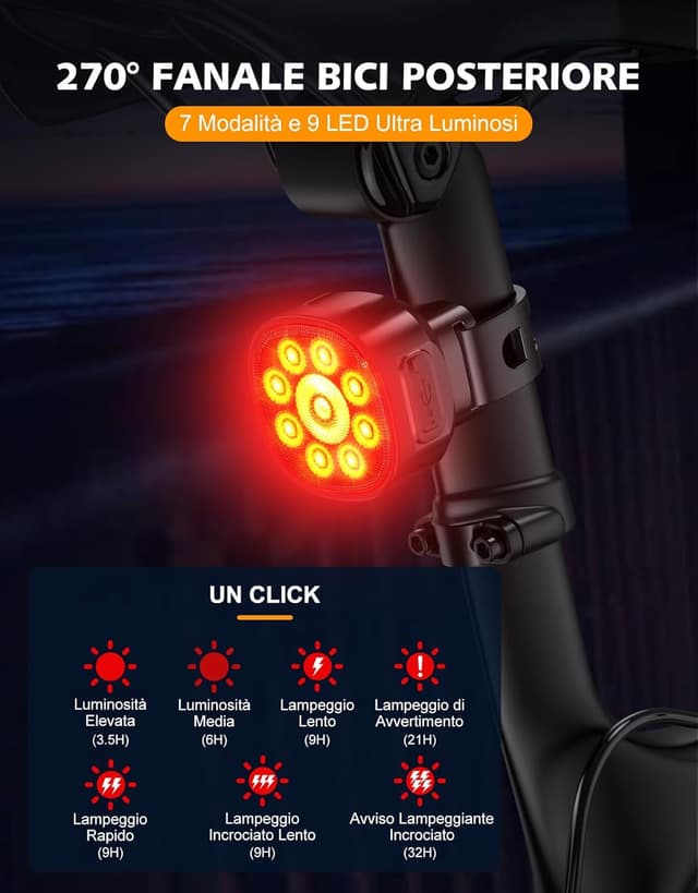 Thumbnail 2 de Rolgno Super Luminose Luci Bicicletta LED 8+7 modalità