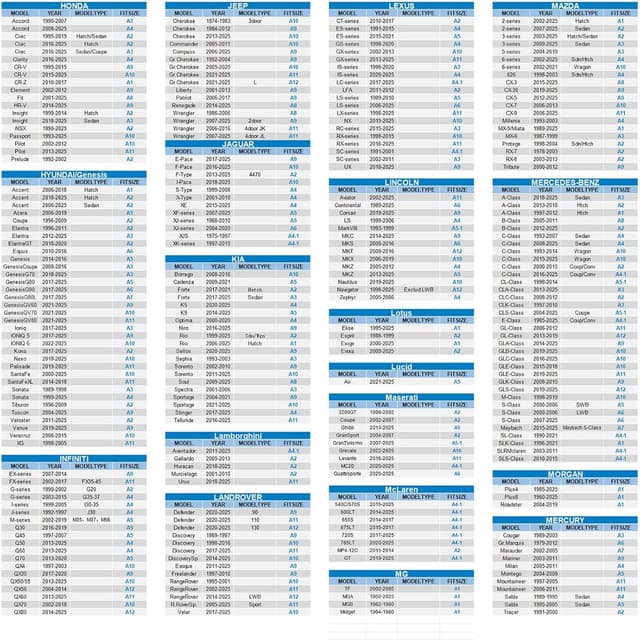 Thumbnail 4 de Holthly Custom Fit SUV Car Cover 10-Layer Waterproof