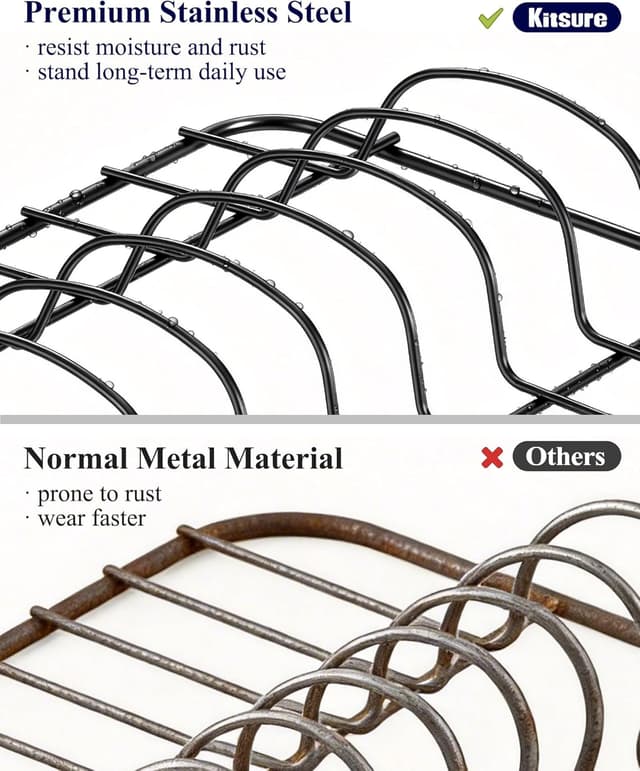 Detalle 1 de Kitsure Dish Drying Rack 15.7-inch