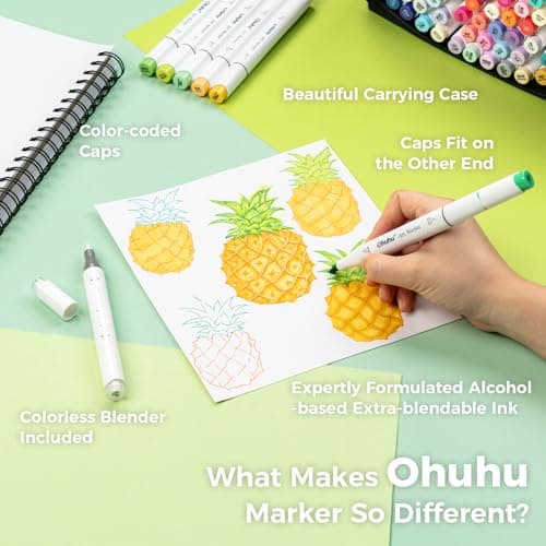 Thumbnail 5 de Ohuhu 168 Colour Brush Markers set for artists 🎨