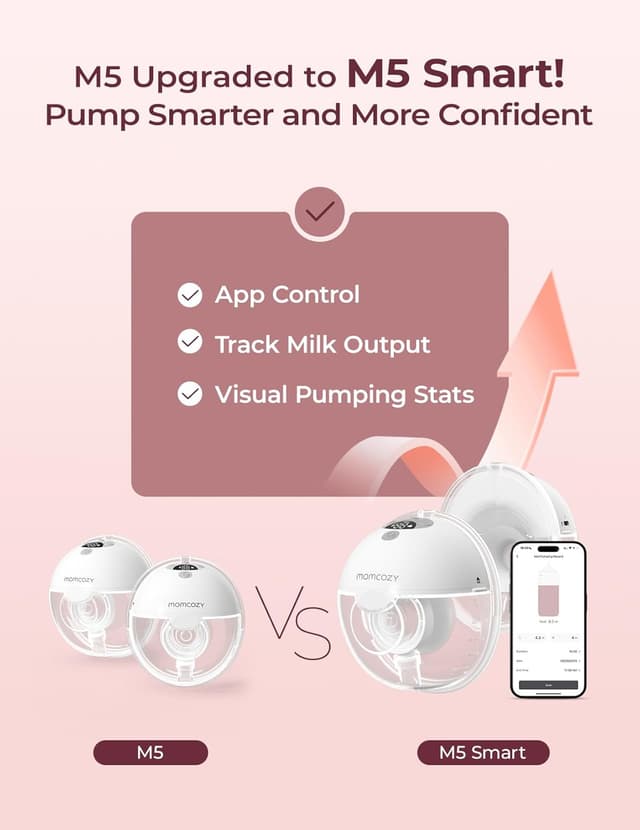 Detalle 2 de Momcozy M5 Smart Breast Pump (App-Controlled Wearable, Hands-Free) – Quill Gray