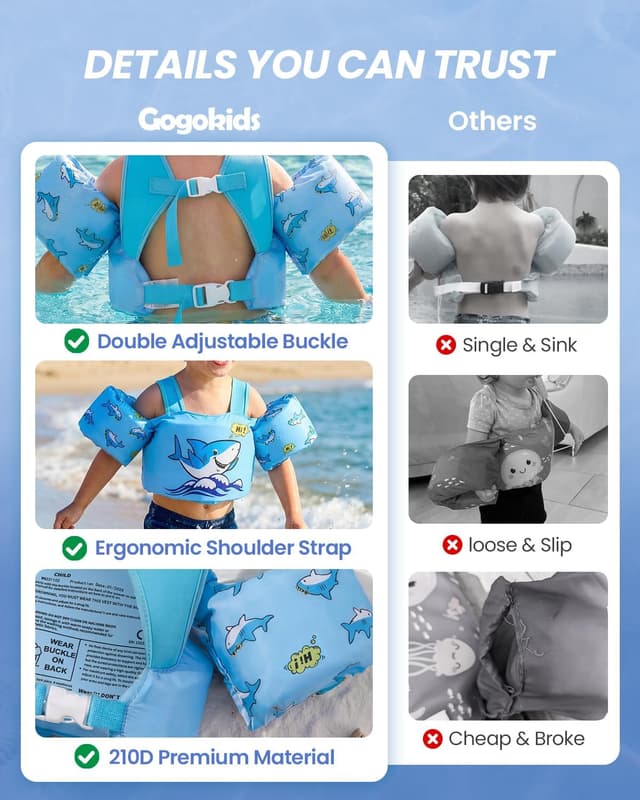 Detalle 2 de Gogokids Toddler Swim Vest for Kids 24–66 lbs (ASTM F963-17 / CPSIA) — Adjustable Swim Jacket Water Wings