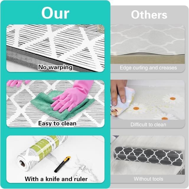 Thumbnail 6 de Drawer and Shelf Liner 12in x 20FT for Cabinets