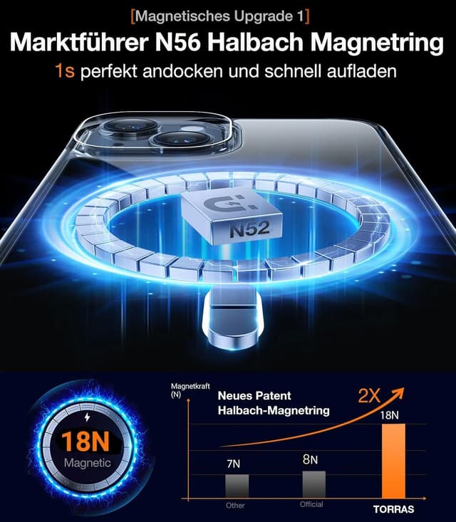 Detalle 2 de TORRAS Diamond-Mag Hülle für iPhone 15 mit MagSafe, transparent und kratzfest