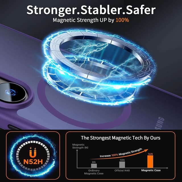 Detalle de U Ultimate24Style Premium Hülle S26 mit MagSafe