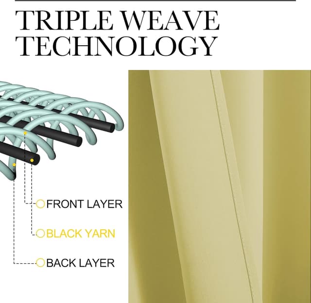 Detalle de NICETOWN Blackout Curtains 70 x 72 in 🪟