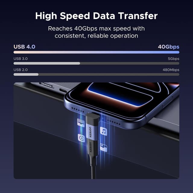 Thumbnail 3 de UGREEN 90 Degree USB C Adapter 3 Pack