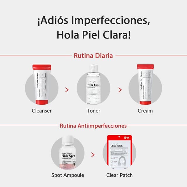 Thumbnail 4 de MIZON Good Bye Blemish Tónico 120 ml