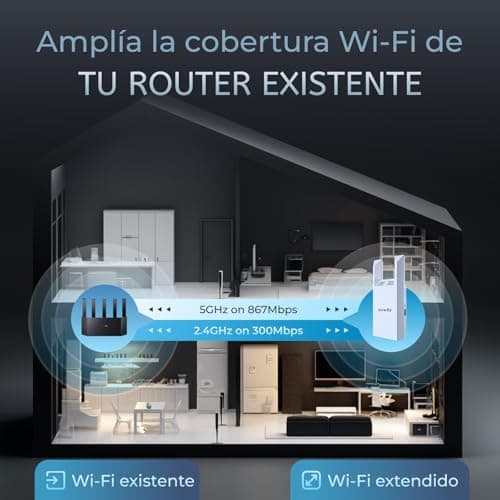 Thumbnail 2 de Tenda Repetidor WiFi AC1200 🌐 Cobertura hasta 150 m²
