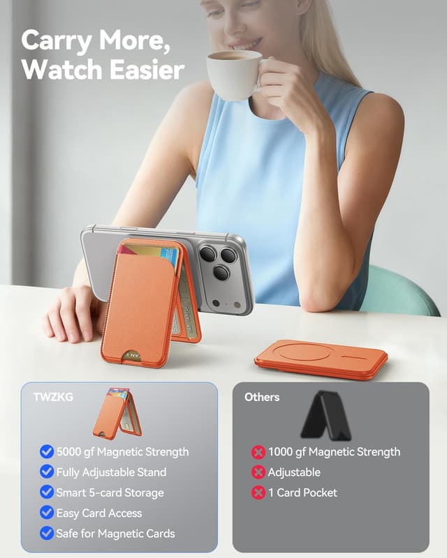 Detalle de TWZKG for MagSafe Wallet: 5-card magnetic wallet stand with RFID blocking (Orange)