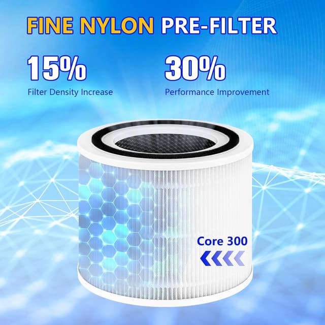 Detalle de Improvedhand Core 300 Replacement Filter (3-in-1, Activated Carbon) for Levoit Core 300/Core 300s/Core 300-P Air Purifiers, 2-Pack