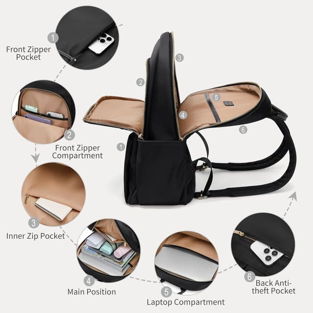 Thumbnail 1 de GOLF SUPAGS Mochila portátil 14 pulgadas