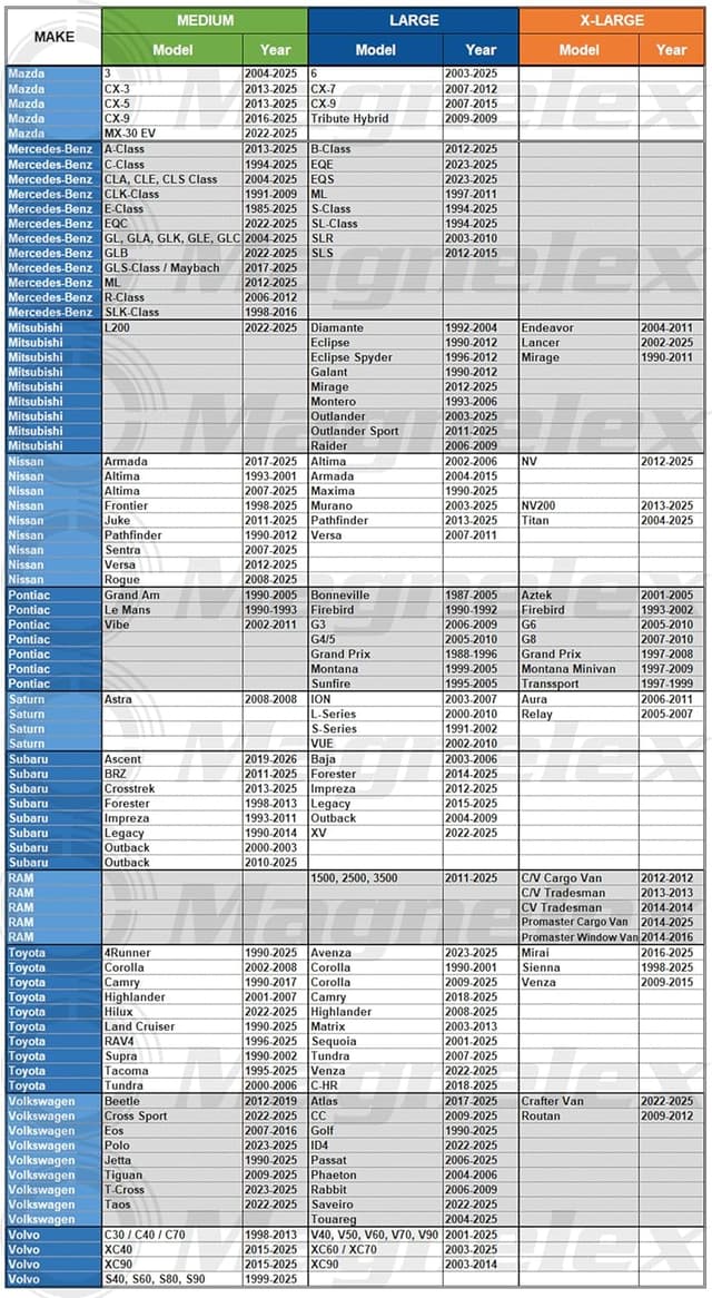 Thumbnail 5 de Magnelex Windshield Sunshade 63 x 33.8 in
