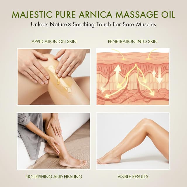 Thumbnail 5 de MAJESTIC PURE Arnica Massage Oil ⚙