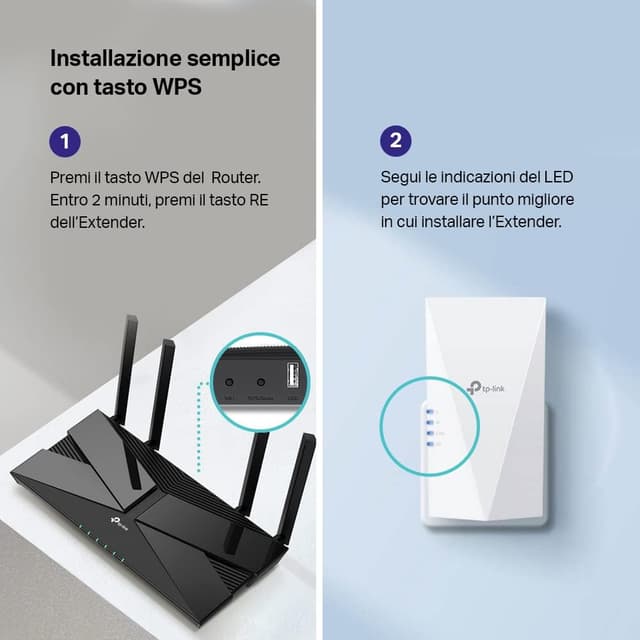 Thumbnail 6 de TP-Link RE700X Ripetitore WiFi 6 Dual-Band AX3000 con 1 porta Gigabit e TP-Link OneMesh