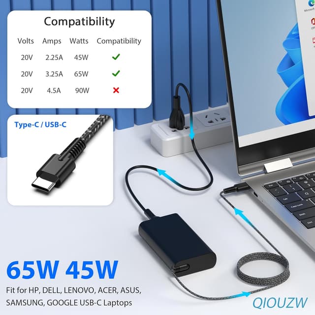 Detalle 2 de QIOUZW New Slim 65W USB C Laptop Charger