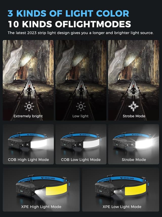 Detalle de Smiling Shark Torcia Frontale LED ricaricabile con 7 strisce luminose e luce posteriore rossa