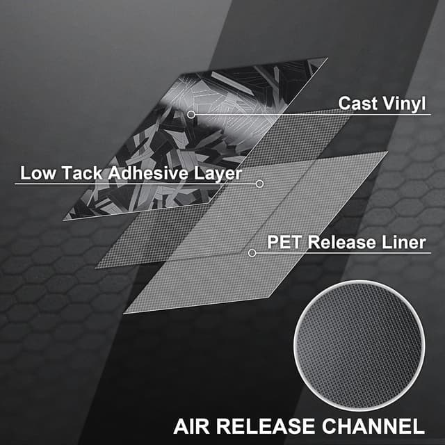 Thumbnail 5 de Forged Carbon Folie 300 x 30 cm Schwarz